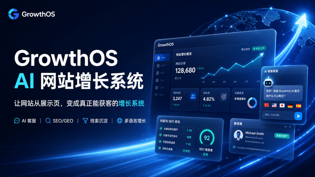 GrowthOS：让企业网站从“展示窗口”，变成真正能获客的增长系统