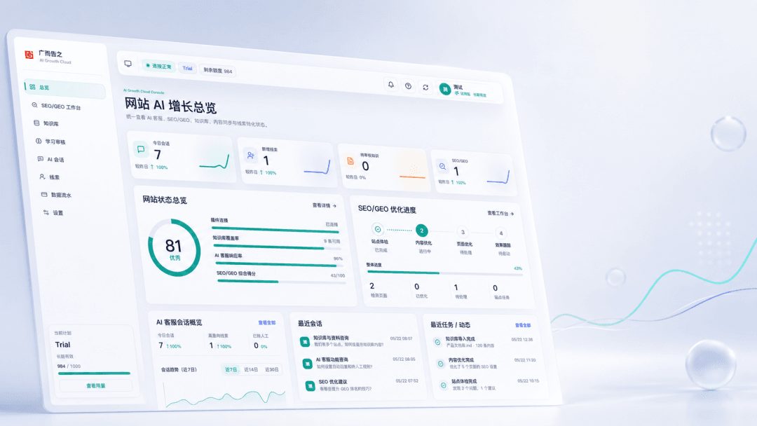 GrowthOS AI 网站增长系统概览